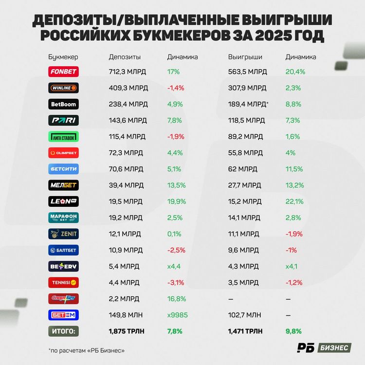 Депозиты БК (2).jpg