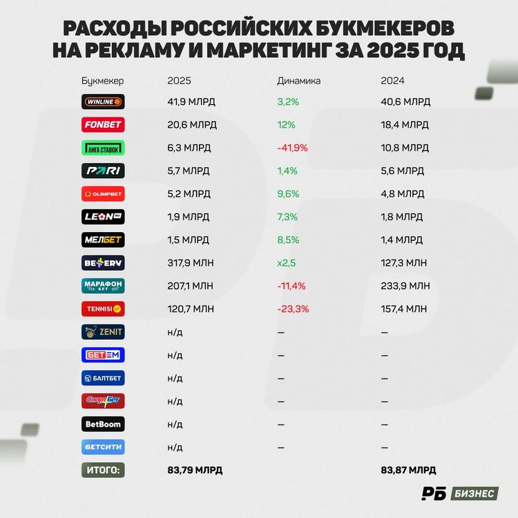 Реклама БК.jpg