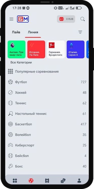 Раздел прематч - Бет-М